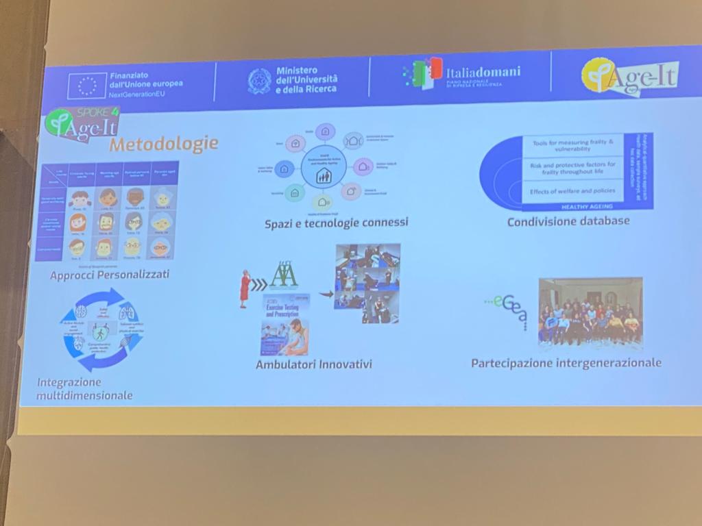 EIPAHA_Campania's tweet photo. Guido Iaccarino introducing Age-IT Spoke 4 on Ageing trajectories @dantas_carina @illario3 @guiaccar @johnfarrell310 @sbirov
#ageit #ageing #activeageing #AHA https://t.co/of4CyqMZ42