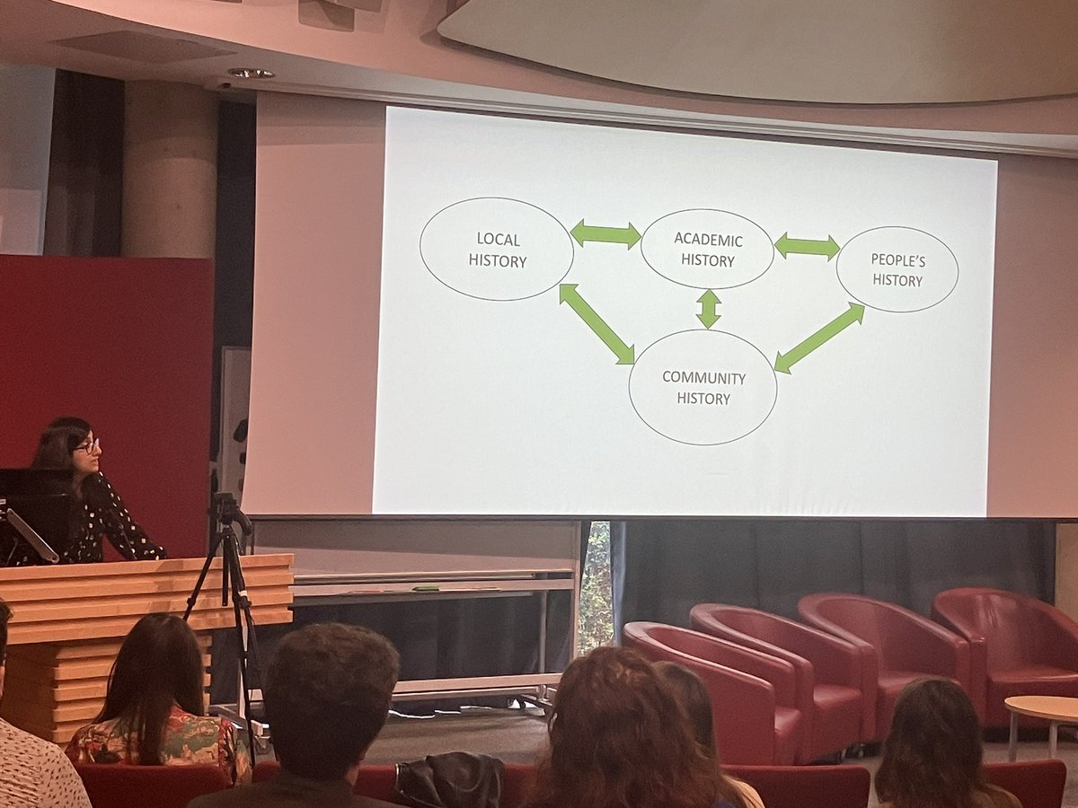 Public History Graduate Conference (@pubhistgradcon) on Twitter photo Thank you to <a href="/priyaatwal/">Dr Priya Atwal</a> for a brilliant keynote lecture!
Lots to reflect on around how universities can create mutual, sustainable partnerships with their communities. #PubHistGradCon2023 Thank you to <a href="/priyaatwal/">Dr Priya Atwal</a> for a brilliant keynote lecture!
Lots to reflect on around how universities can create mutual, sustainable partnerships with their communities. #PubHistGradCon2023