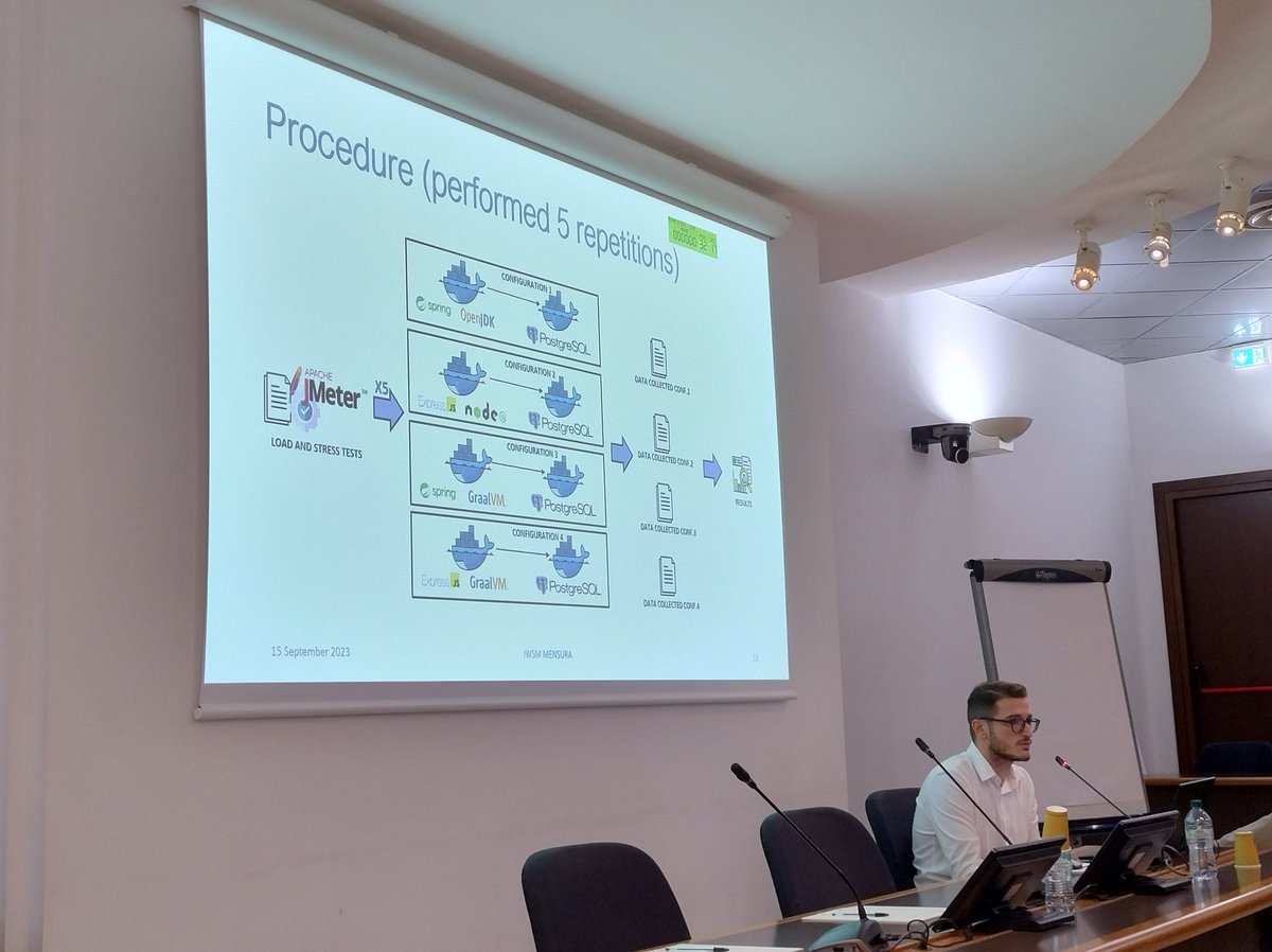 Speaking about.. new REST API project  with #SergioDiMeglio at #iwsm 2023

<a href="/IWSMMensura/">IWSM Mensura</a> <a href="/GUFPI_ISMA/">GUFPI-ISMA</a> #ContaChiConta #September15 #Rome