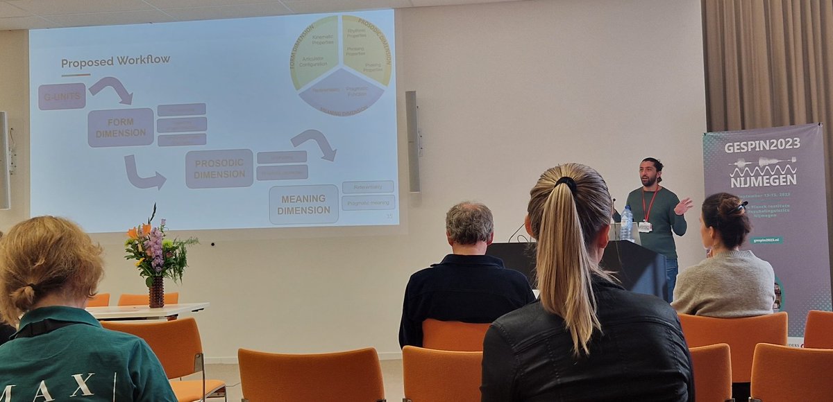 Really exciting workshop this morning at <a href="/gespin2023/">gespin2023</a> w <a href="/PatrickLRohrer/">Patrick L. Rohrer</a> showing us the M3D gesture coding scheme that includes an online resource for learning to code gestures this way, including learning checks and examples
m3d.upf.edu
Especially great for new coders!