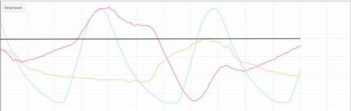 LandScope Engineering tweet media