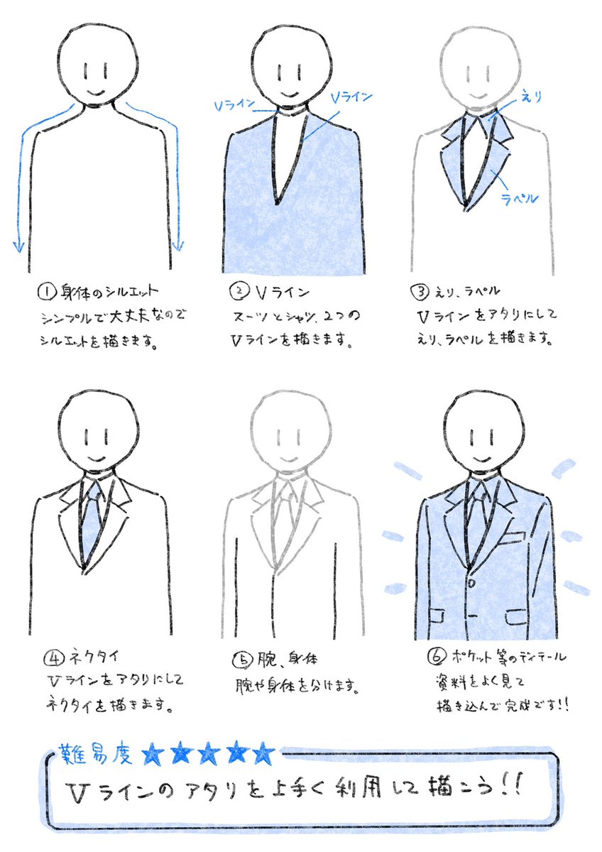 96こげイラスト講座 ▶︎https://xfoxyfox.fanbox.cc  TIPS【スーツ】 描きたい方も多いスーツ姿! ブレザーの制服にも役に立つTIPSではないでしょうか☺️