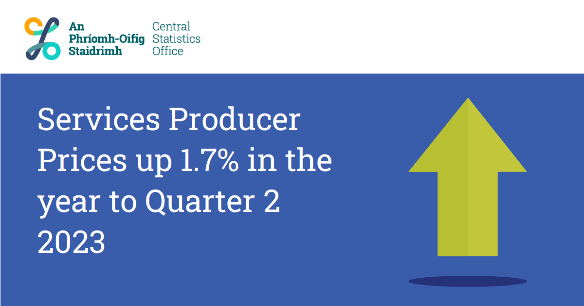CSOIreland's tweet photo. Services Producer Prices up 1.7% in the year to Quarter 2 2023
https://t.co/IYSDWr636K
#CSOIreland #Ireland #IrishBusiness #BusinessStatistics #BusinessNews #ServicesIndex #MonthlyServices #WholesalePrices #ServicesPrices https://t.co/2qVl10Az9U