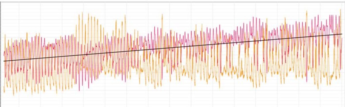 LandScope Engineering tweet media