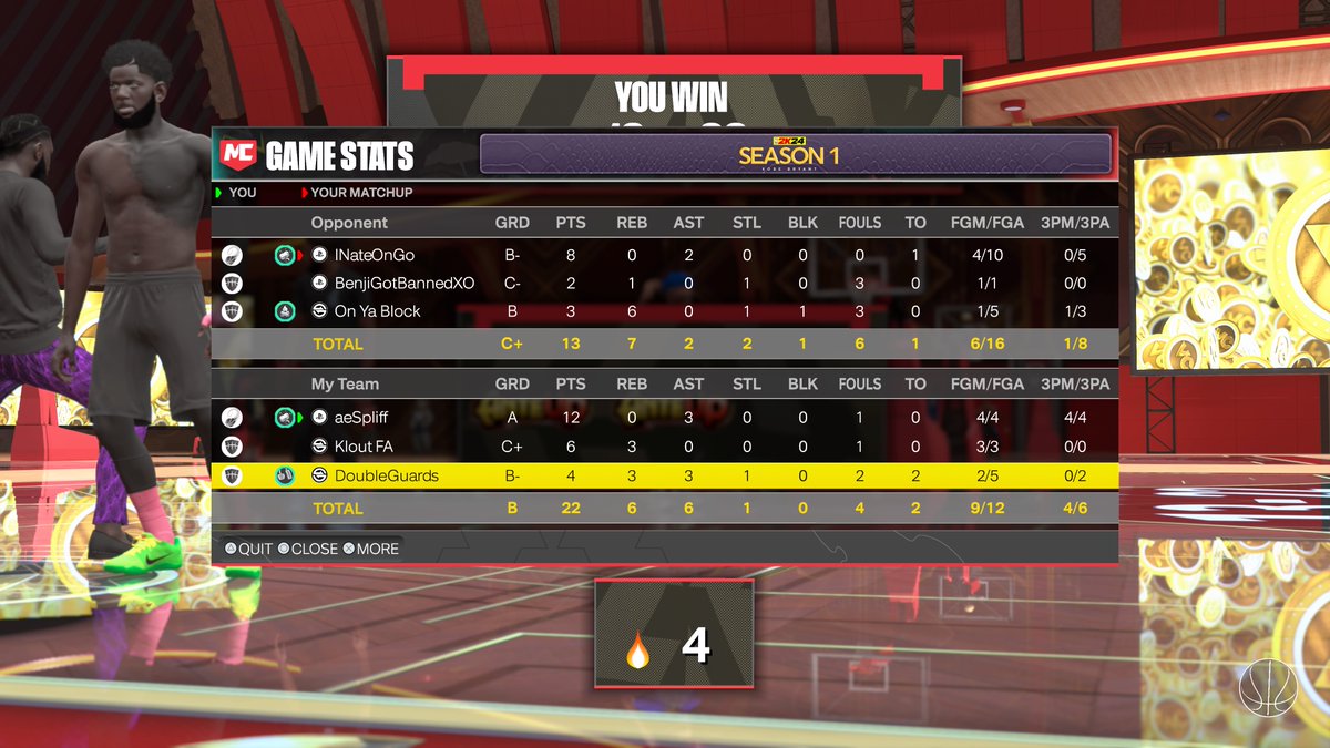 #PS5Share, #NBA2K24