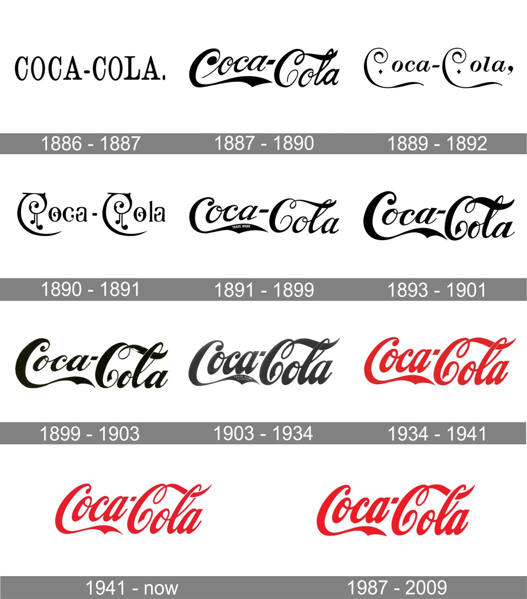 Imagine ditching a 130 year old logo. 

It’s possible to modernize and increase legibility without completely throwing away brand equity. Do you think gen z has trouble reading Coca-Cola? Script was not the problem