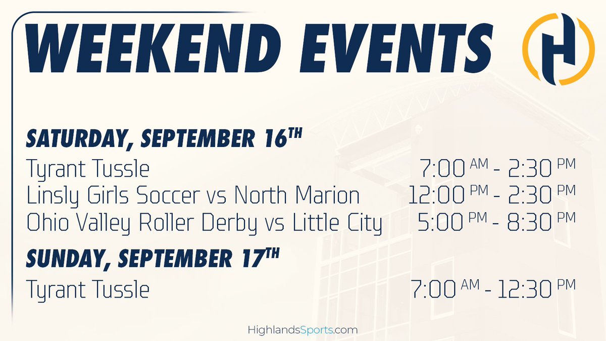 Highlands Sports tweet media