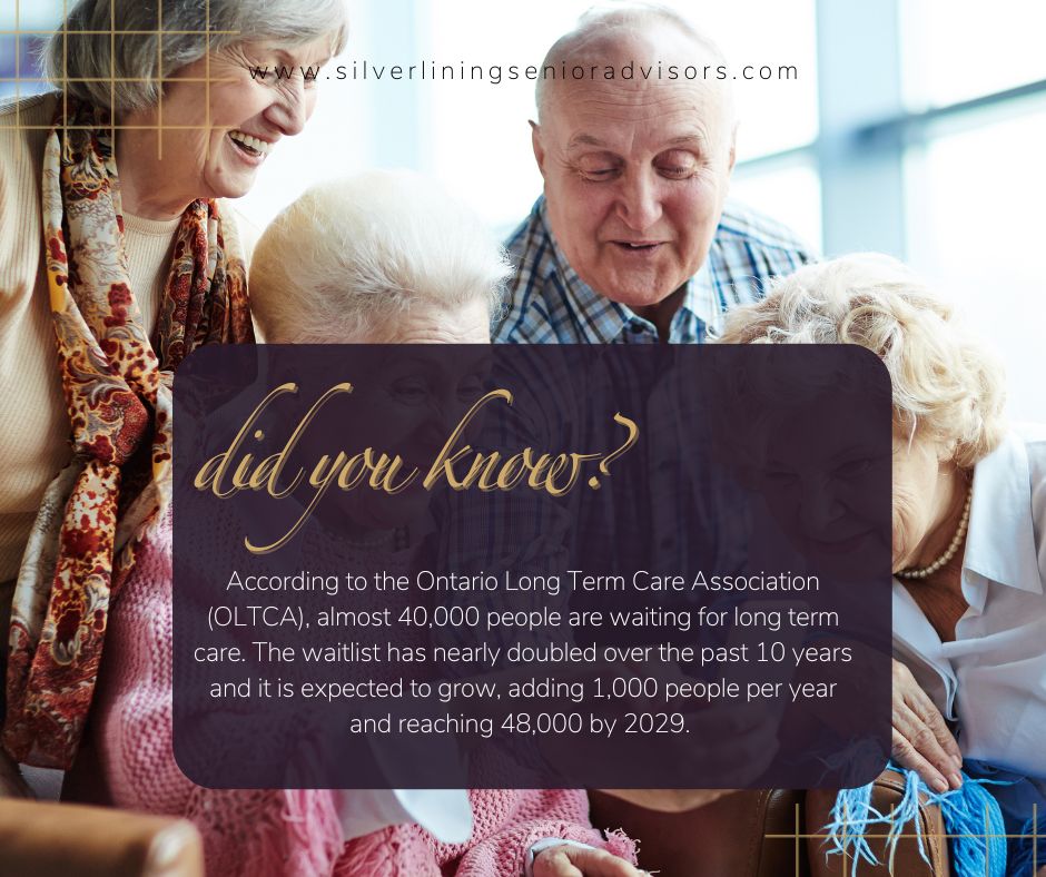 #FactFriday #OLTCA #Longtermcare #Retirementliving #Seniorliving #Seniorhousing #eldercareplanning