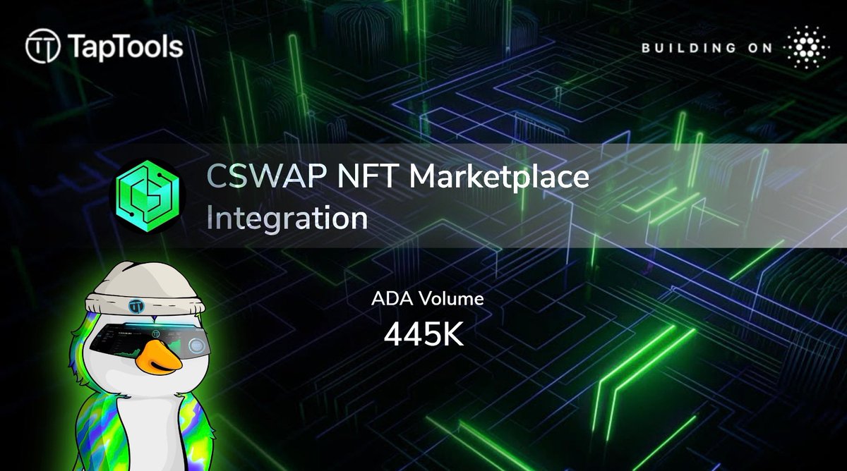 . <a href="/CswapDEX/">CSWAP | DEX</a> marketplace is now live