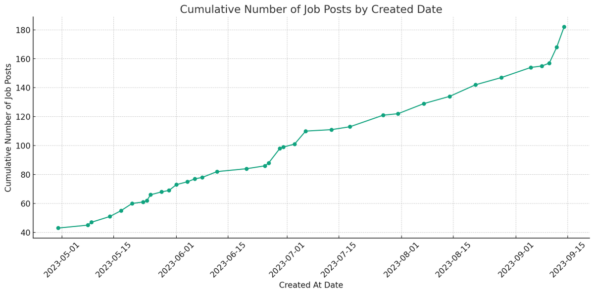 Maurício Maia tweet media