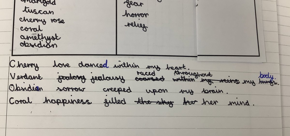 Gaskell Writers tweet media