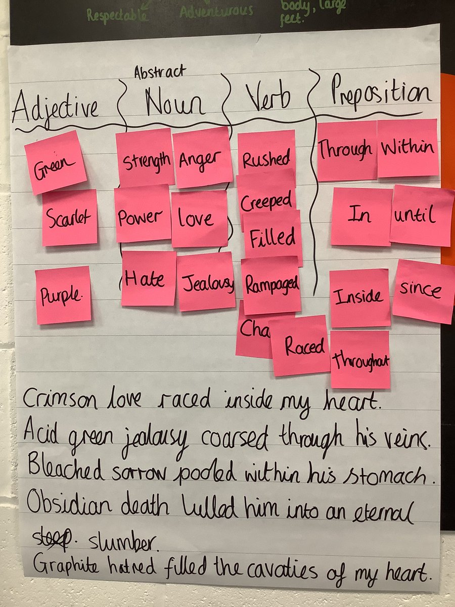 Gaskell Writers tweet media