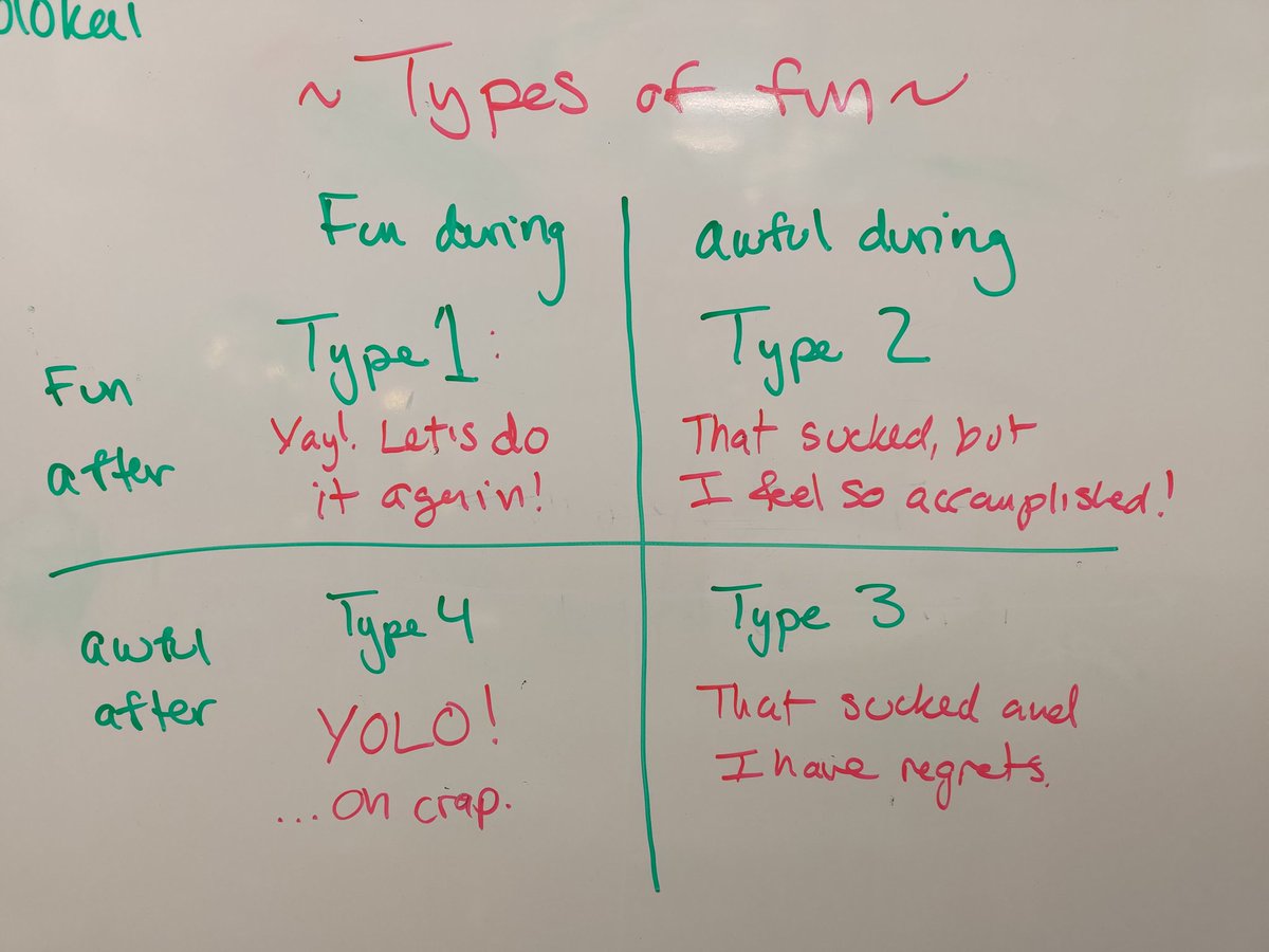 Christina Wott tweet media