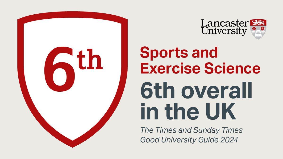 The Times guide ranks our Sports and Exercise Science programme 6th in the UK. A small class size, an academically rigorous programme, and some world-class facilities give our students the best experience and a great springboard to take their studies wherever they want.