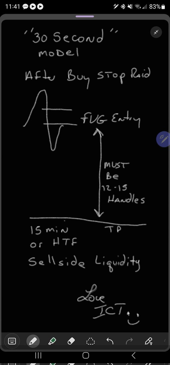 The Inner Circle Trader tweet media