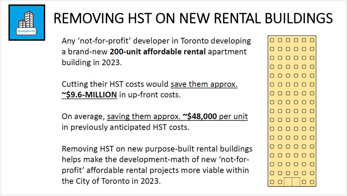 HousingNowTO tweet media