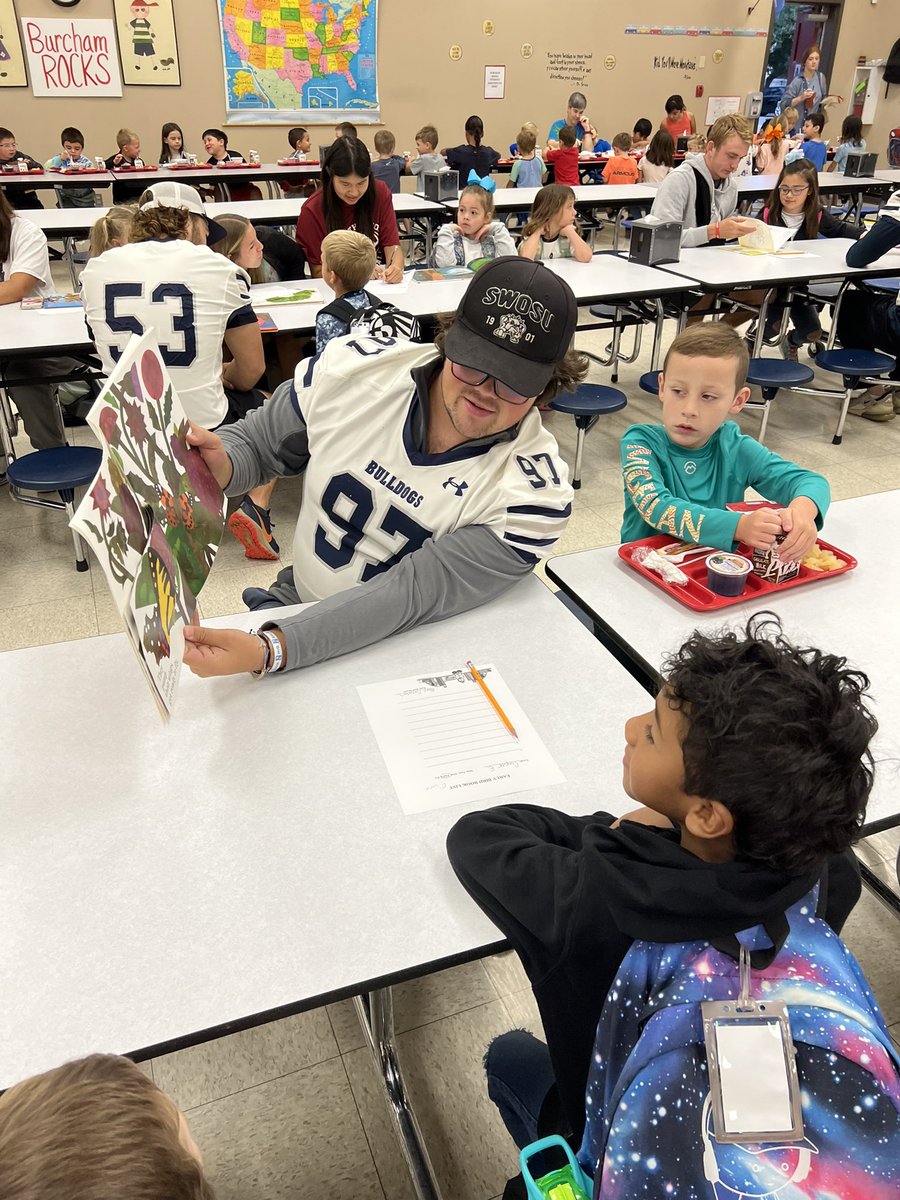 SWOSUFootball tweet picture