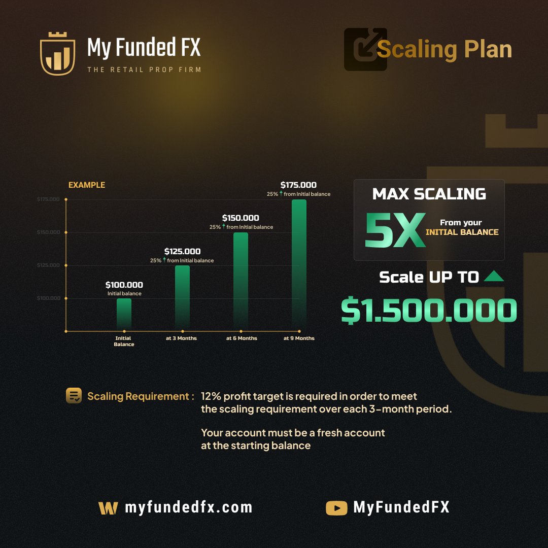 Seacrest Markets tweet media
