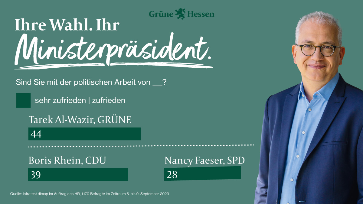 Die Grünen Hessen tweet media