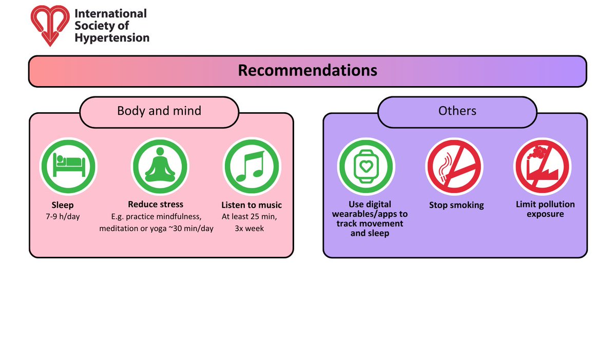 Nicolas Renna, MD PhD ISHF FESC tweet media