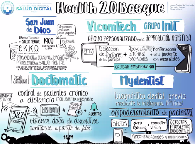 Asoc. Salud Digital tweet media