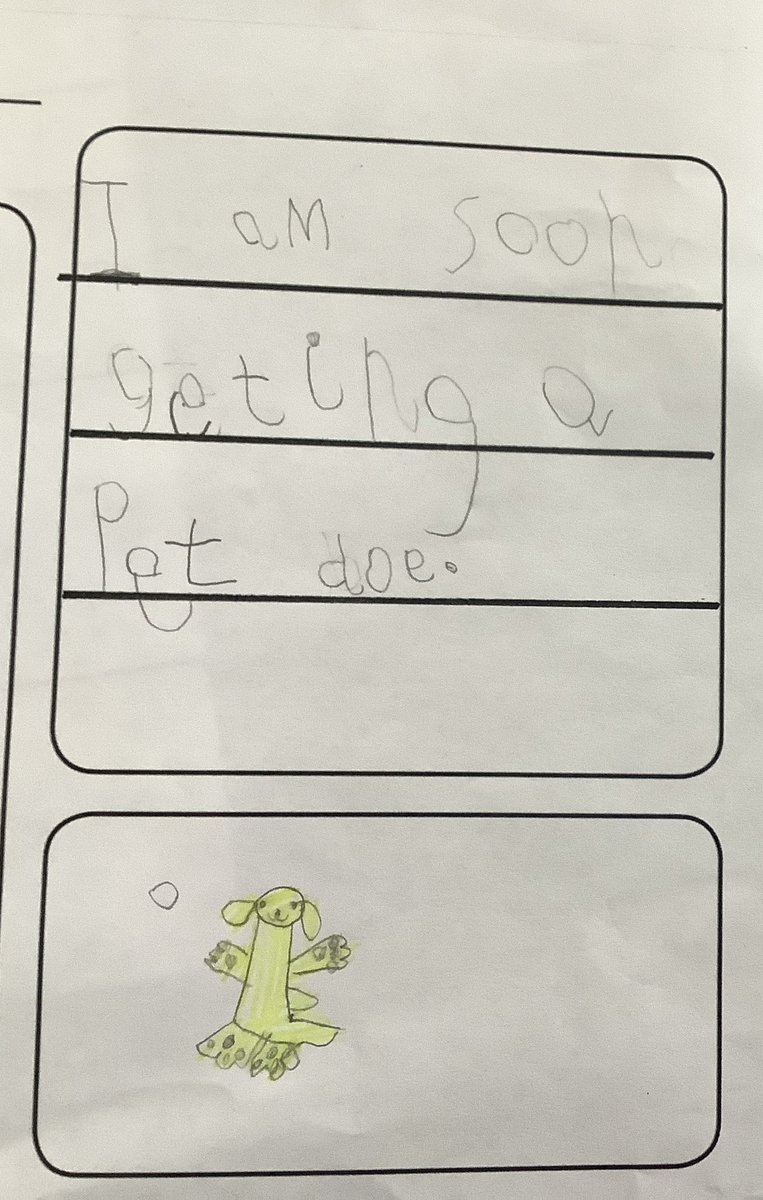 Key Stage 1 have kicked off the term with some fantastic writing. Our key question is ‘Who am I and where do I come from?’. Year 1 have been writing fact files and sentences about themselves and Year 2 have been planning non-chronological reports. #writing #primary #school