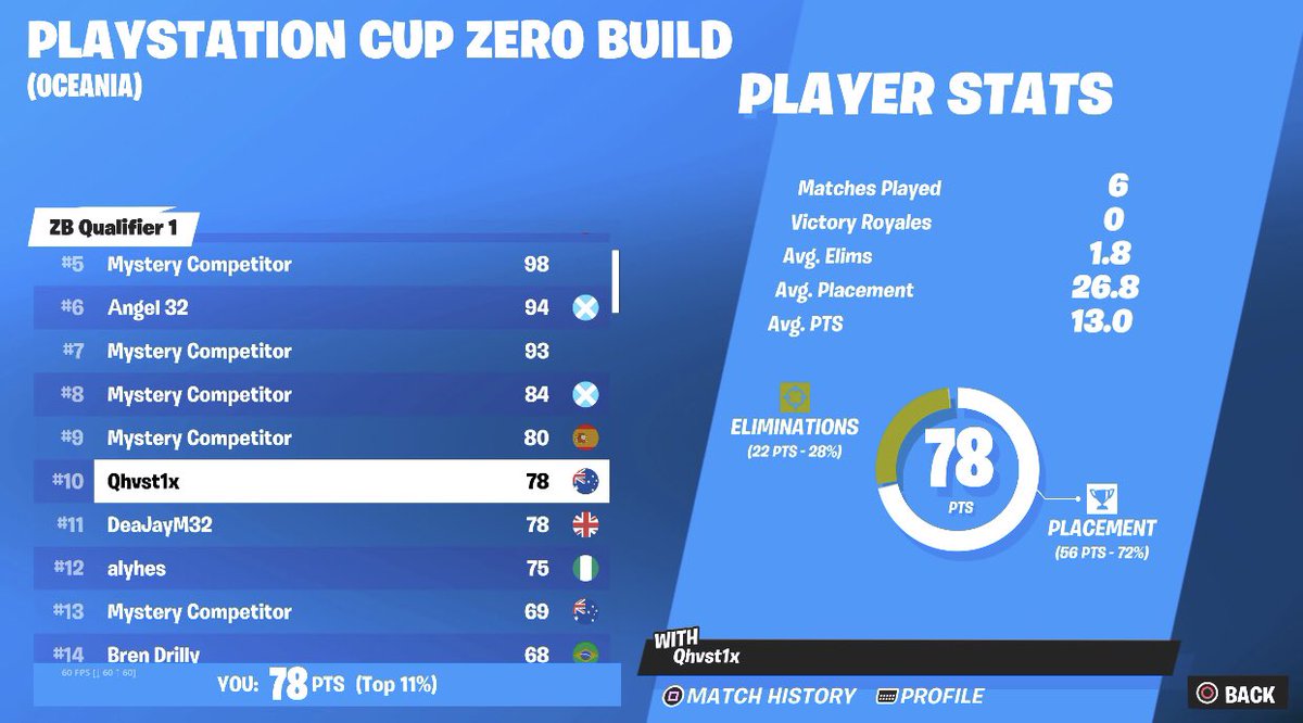 JFT Qhvst tweet media