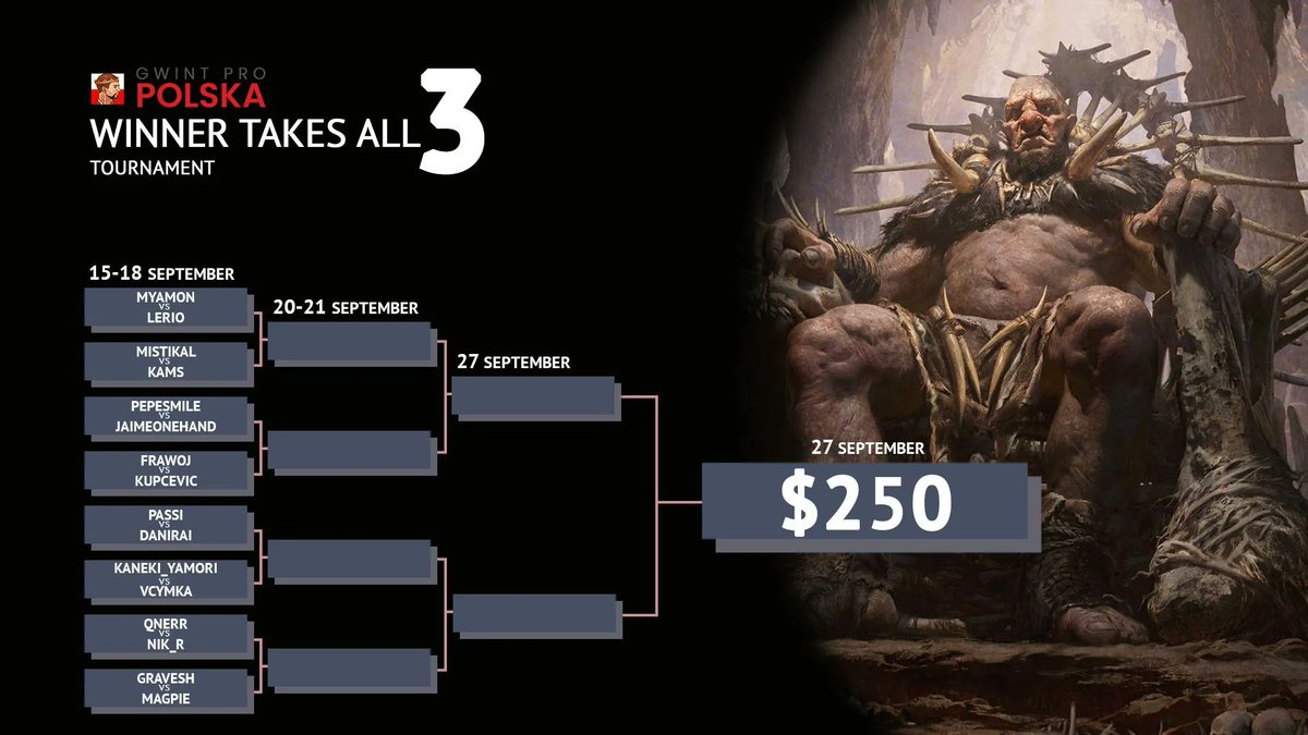 New <a href="/PlayGwent/">GWENT: The Witcher Card Game</a> $250 pro tournament Winner Takes All 3 is starting today, we're casting with <a href="/lemon44_/">lemon44</a> - exciting games between last season's ladder #1 and #2, <a href="/neko349/">Mya-Mon TLG</a> v <a href="/lerio2_pl/">lerio2</a> and also Mistikal v <a href="/kams1341/">kams134</a> Link to organizer's @Matol__ announcement on reddit added below!