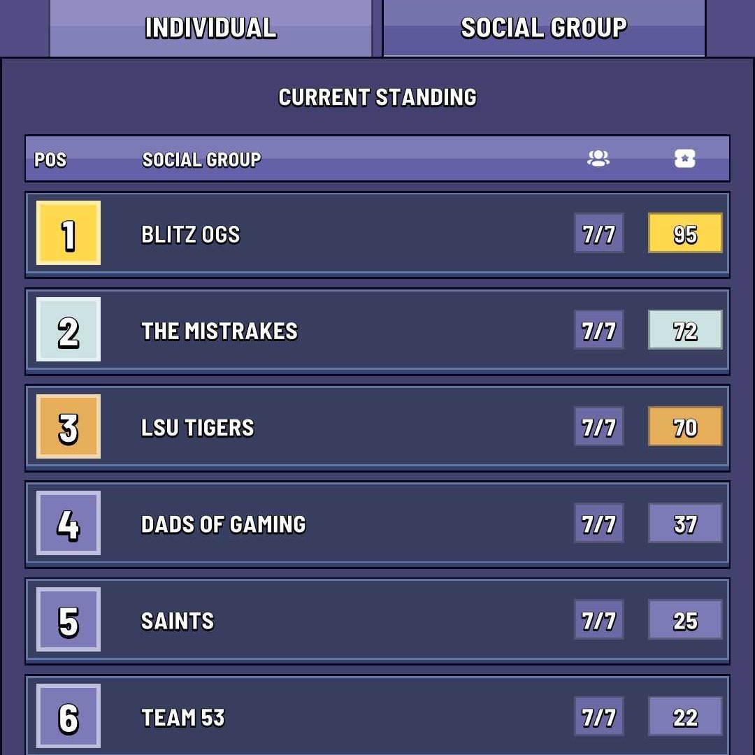 BlitzManager tweet picture