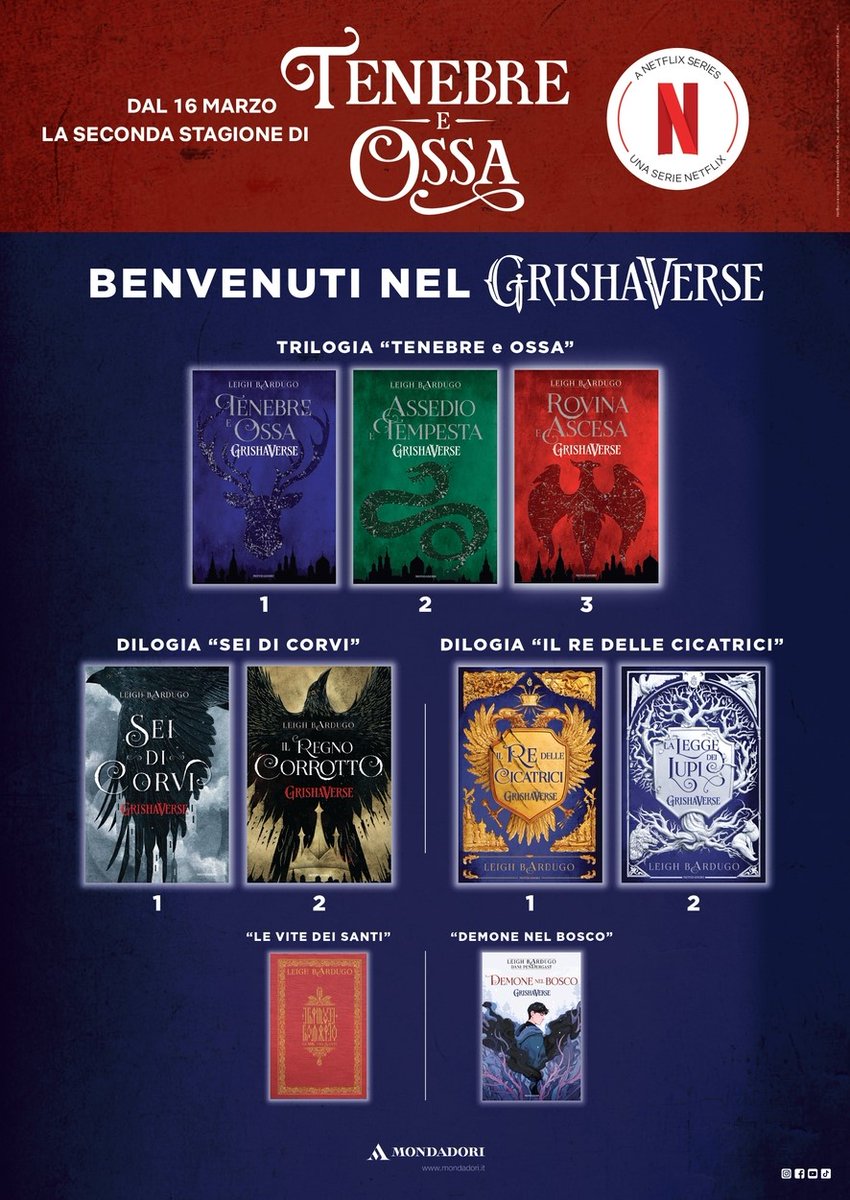 ReadersBe's tweet photo. La trama è raccontata dal punto di vista in terza persona di otto personaggi diversi. 

Il romanzo è il primo di una duologia, completata in Il Regno Corrotto e fa parte del Grishaverse di Bardugo.

(👇🏻 Uno schemino per capire come è composto il Grishaverse!) https://t.co/Z2UCJz3nXb