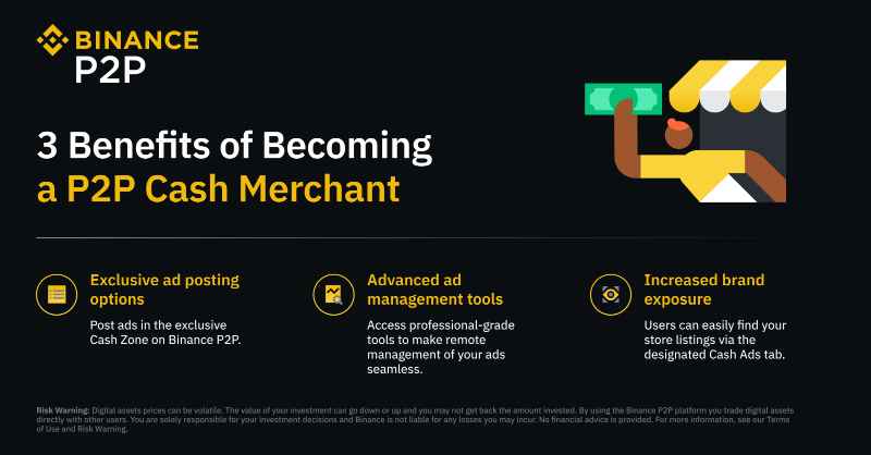 binance's tweet photo. On #Binance P2P, becoming a cash merchant opens the door to a whole host of benefits.

On top of seamless transactions and zero fees, you can can take advantage of these 👇