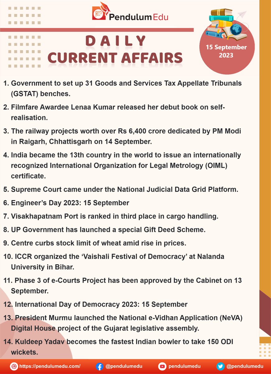 pendulumedu's tweet photo. Stay Updated with Daily Current Affairs of 15 September 2023 - https://t.co/VJ852kcR7Q
#currentaffairsupdates #GSTAT #Lenaakumar #OIML #Nationaljudicialdatagridplatform #EngineersDay #Visakhapatnamport #Specialgiftdeedscheme #vaishalifestivalofdemocracy https://t.co/7qnVWRConJ