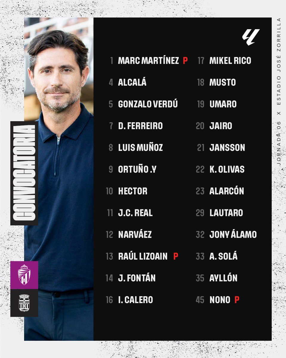 FCCartagena_efs's tweet image. CONVOCATORIA | 📝 El técnico @Victor_SDA se llevará a Valladolid a 24 jugadores para confeccionar mañana la lista oficial de convocados #RealValladolidCartagena