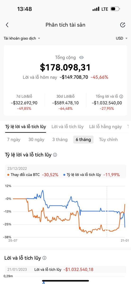 Ryan Nguyen tweet media