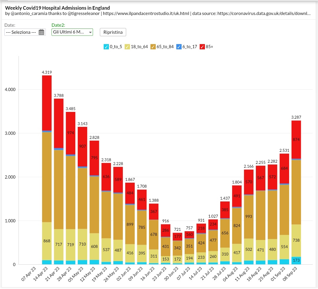 Antonio Caramia tweet media