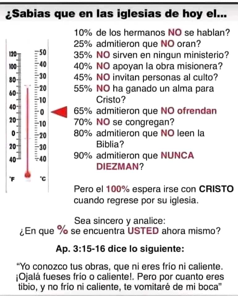 FerreAran's tweet photo. Dios los bendiga. https://t.co/23z4toyIe0