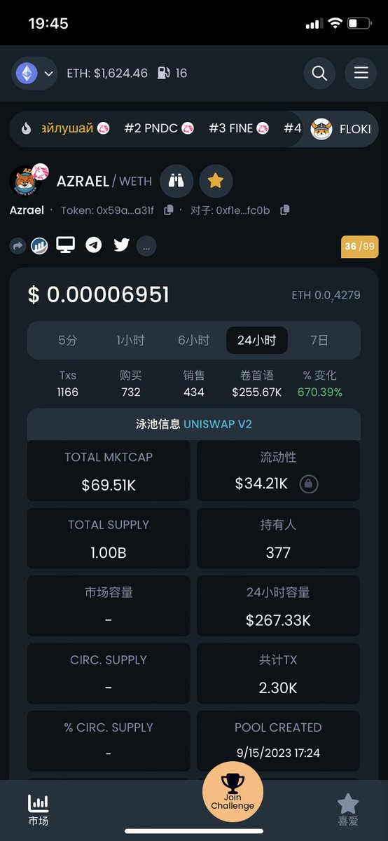 Crypto_Cat888's tweet photo. Missed the  #шайлушай 

Do not miss the  #AZRAEL 

@azraelcoin is the Predator of   #шайлушай 

0x59aaceb670b87312378fdbc671c8eef5ffbaa31f https://t.co/TzpxfmYUgZ