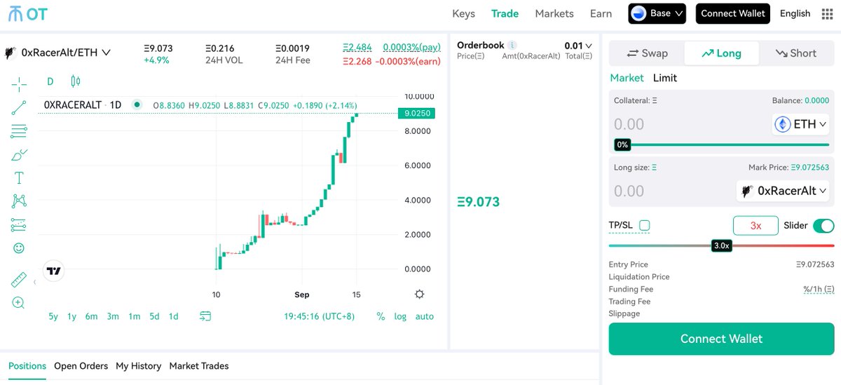 The first perp dex allowing users to long/short friend keys #FT #Base #friendtech
