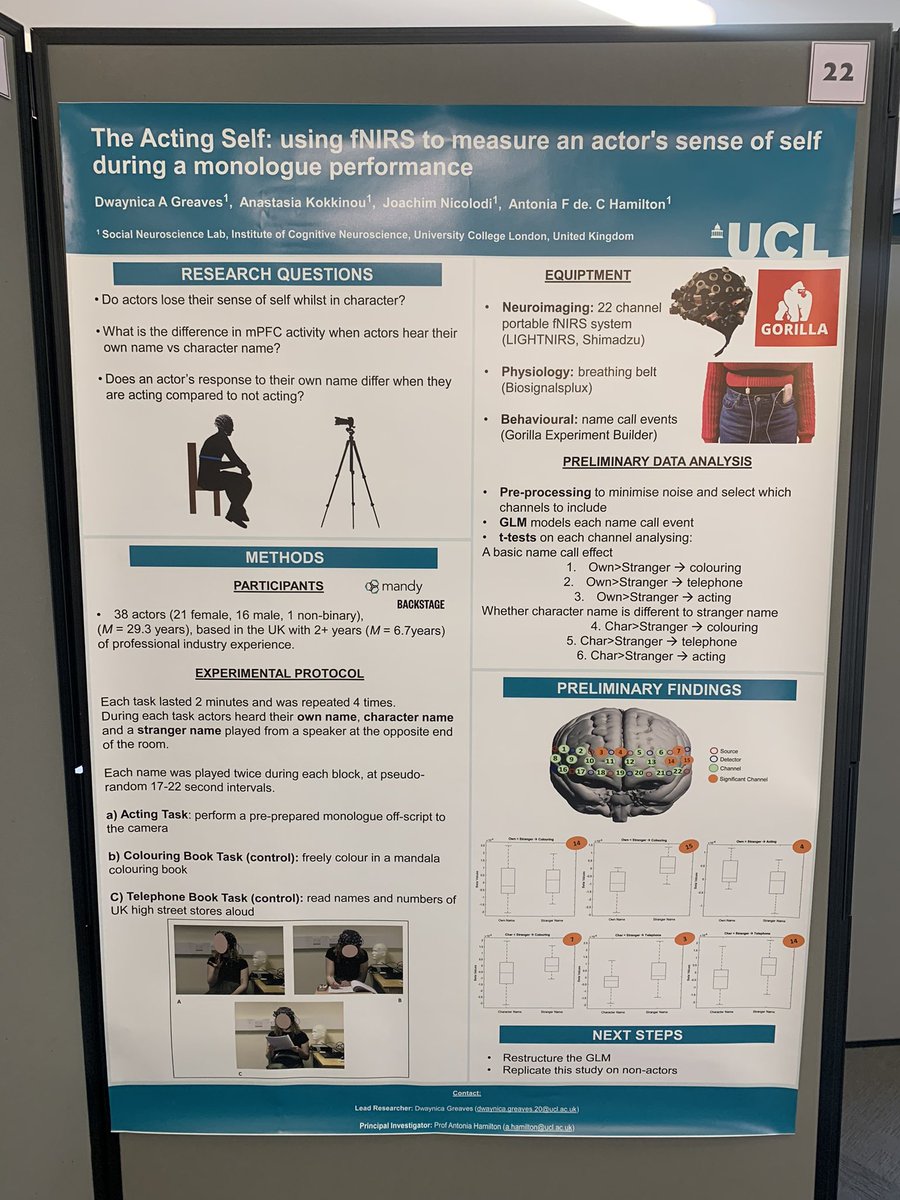 Experiment 2.1 on the move 🧠🎭Excited to share my research using #fNIRS on the sense of self of actors 🎭👥 @fNIRS_UK #TheatreNeuroscience #Neuroaesthetics #SocialCognition