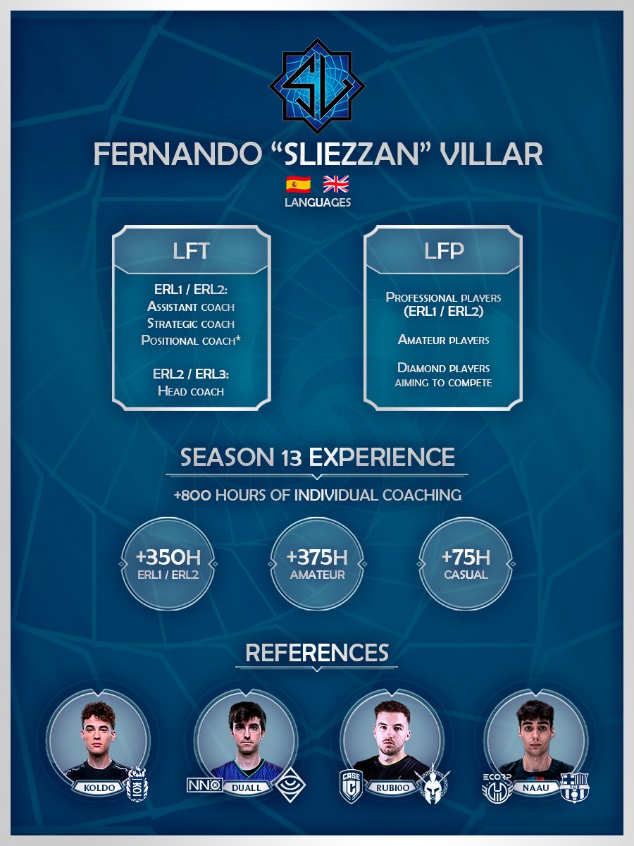 Hello!

After spending last year coaching players, I'm LFT (and LF more players to train with - LFP) for Winter/2024, as I'm fully committed to continuing to develop talent. More details in the poster and in replies.

🔁&amp;❤️ appreciated!
Design: <a href="/MCalvoDesign/">Marcos</a>
