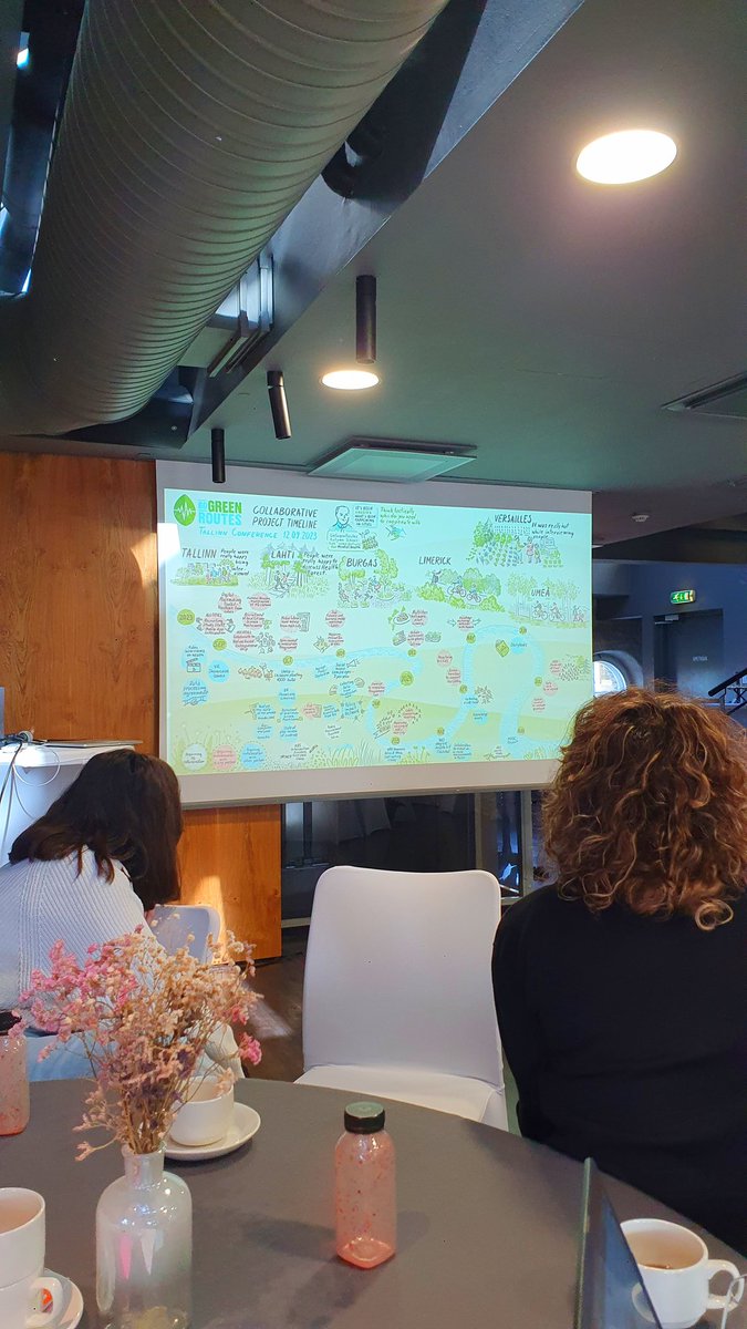 Connect The Dots tweet media