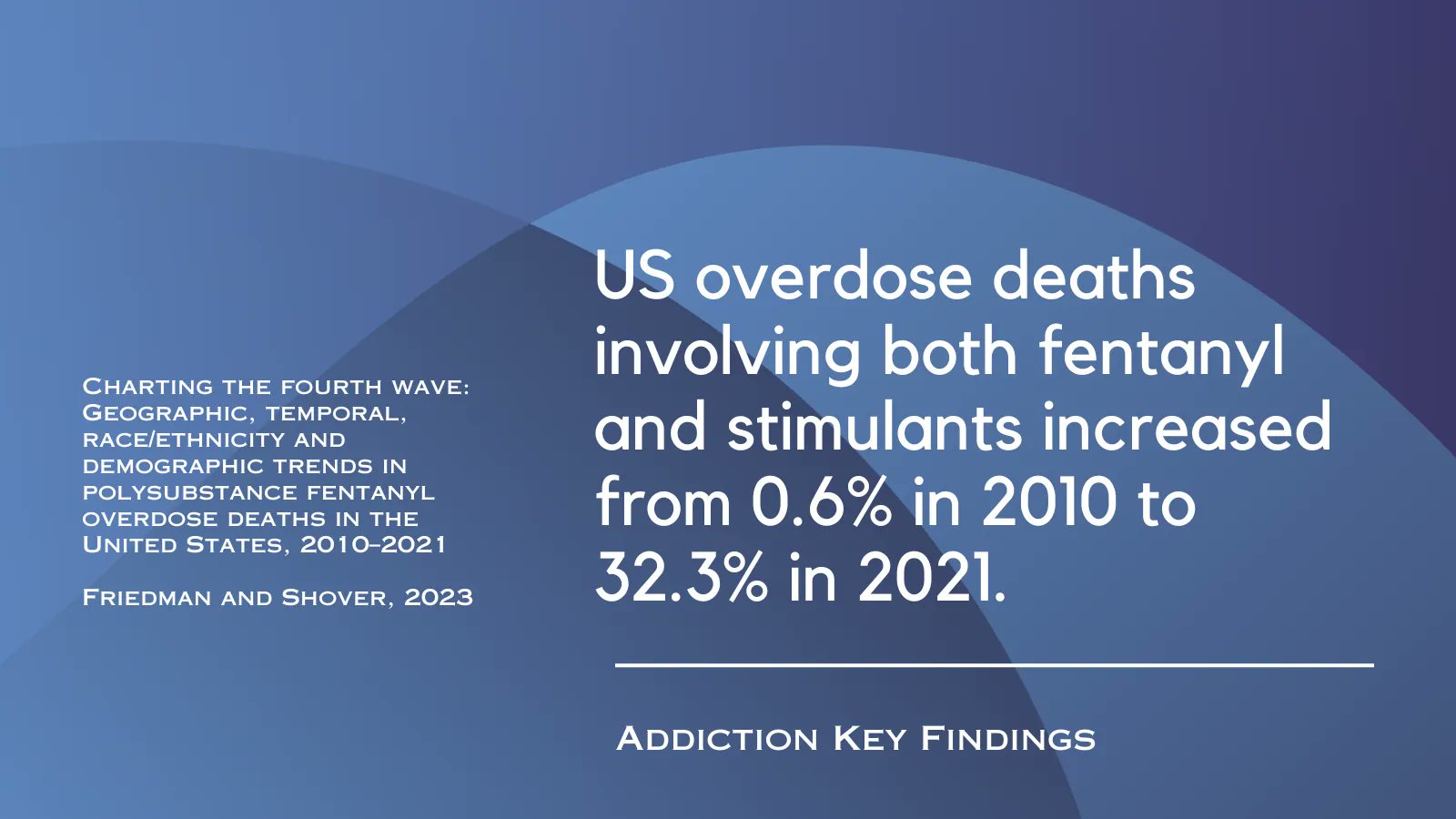 Fentanyl plus stimulants drives 'fourth wave' of overdose epidemic in the  U.S.