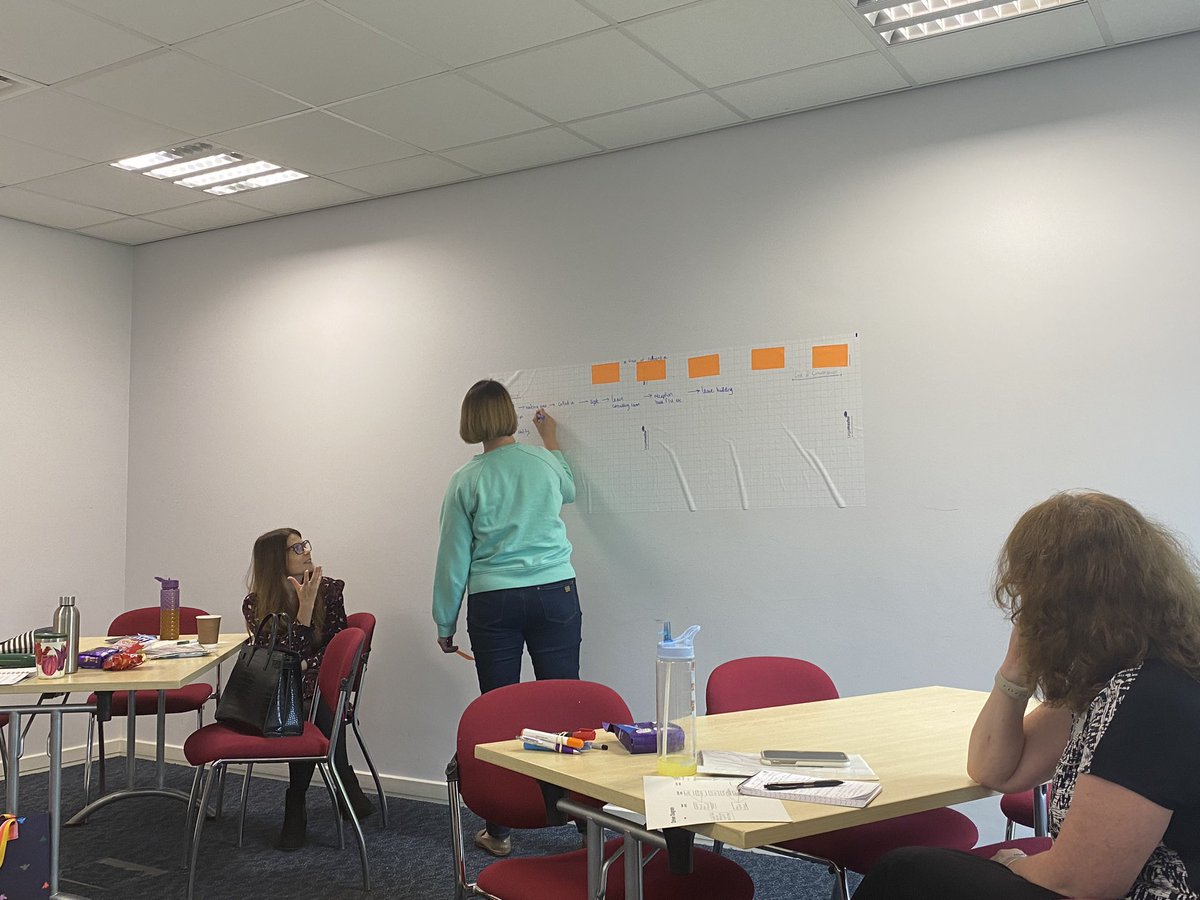 SaTHImprovement's tweet image. Process flow mapping with the #practitionercourse @sathNHS
