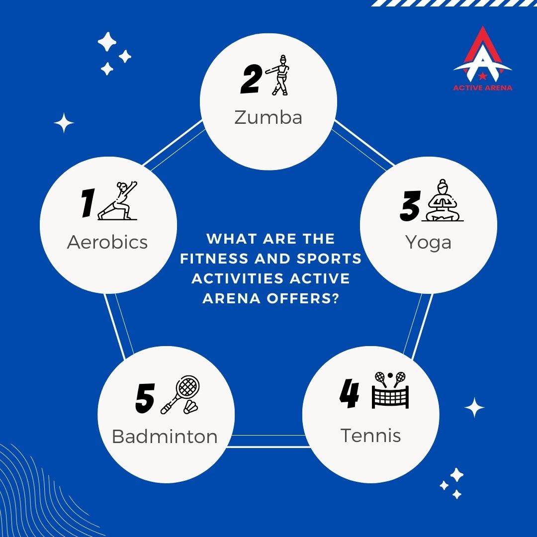 Active Arena is a transformative after-school program promoting fitness and sports for students. It provides diverse activities, including Aerobics, Zumba, Yoga, Tennis, and Badminton.
Embrace an active life with Active Arena!💪🚀

#ActiveArena #ourschool #aerobics #aerobicsclass