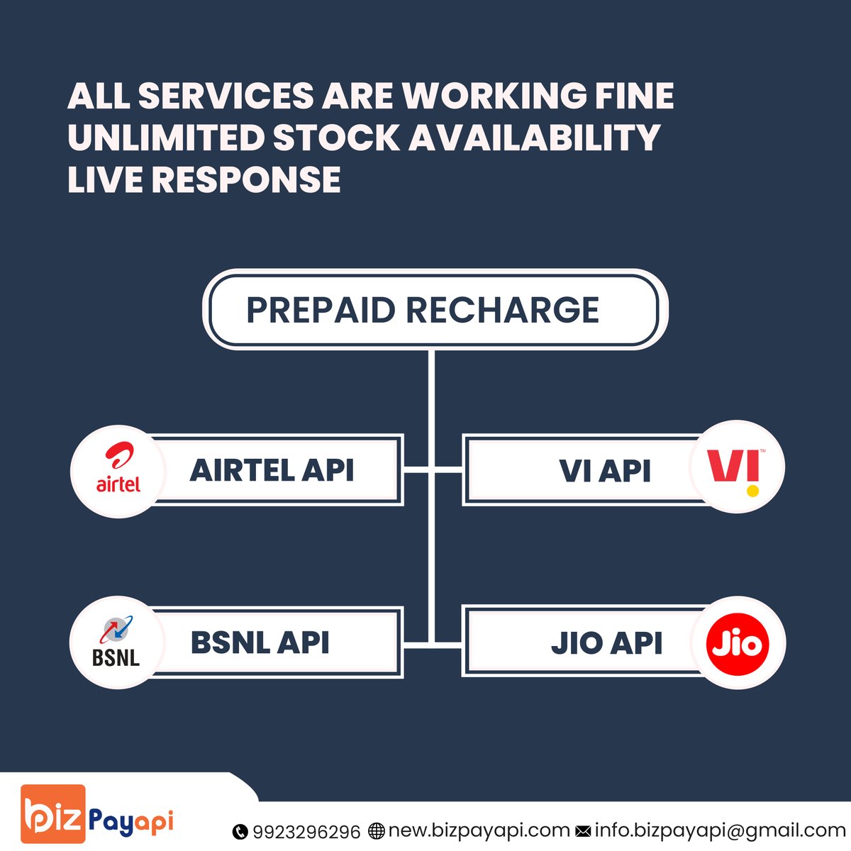 BizpayApi's tweet image. All Services are working fine unlimited stock availablity live response

#prepaidrecharge
#airtelapi #bsnl #jio #vi #api