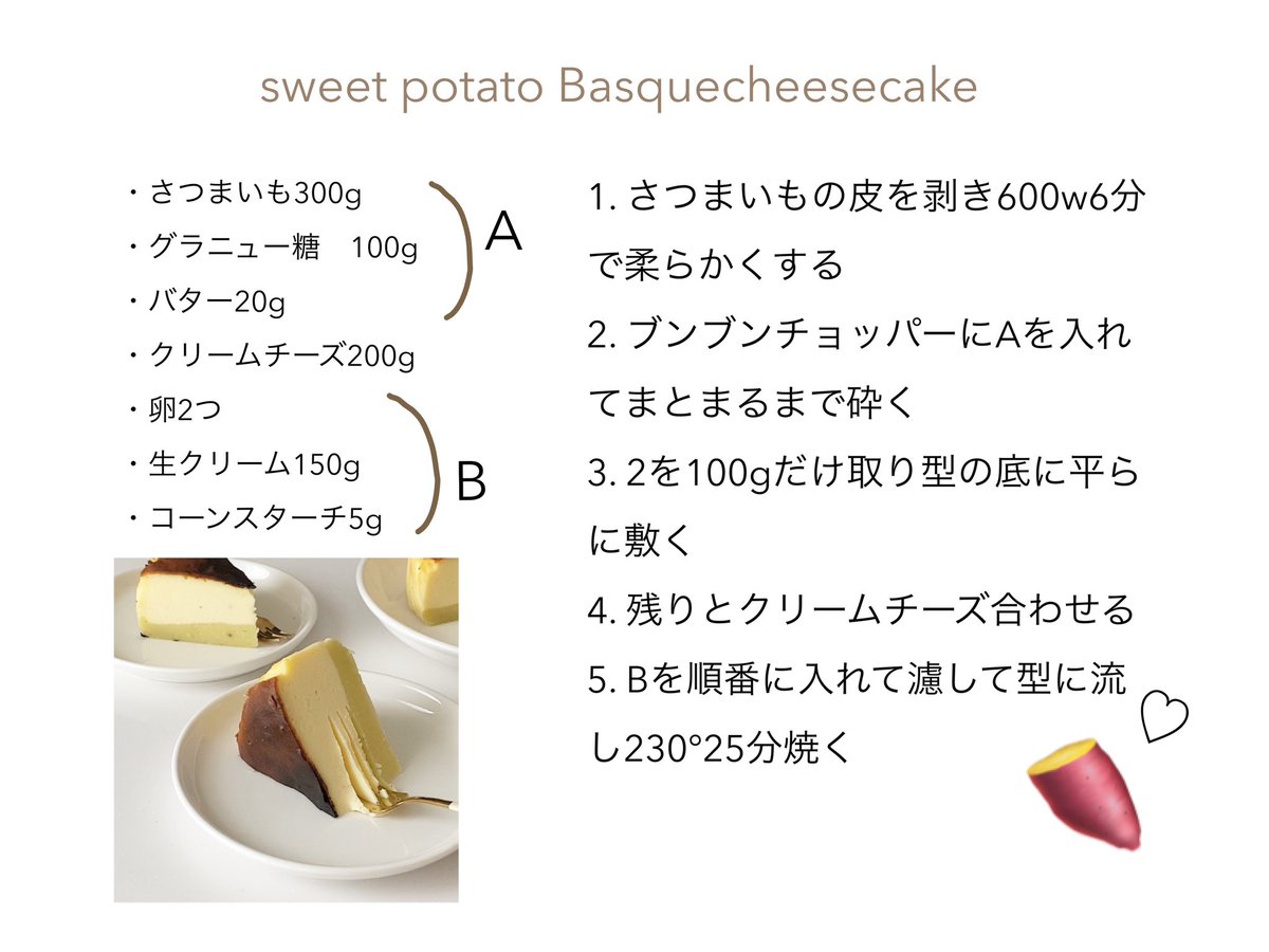 megu'café tweet media