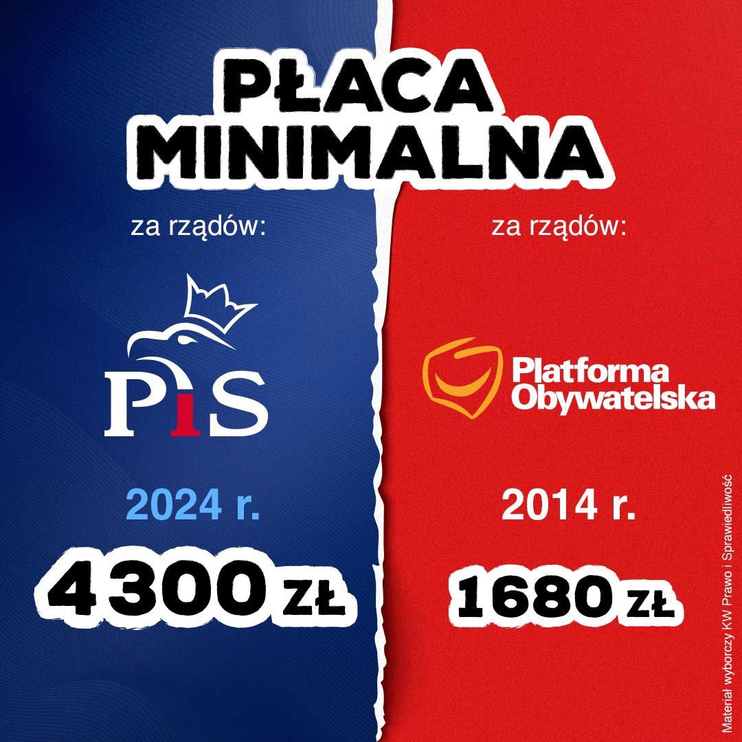 Mateusz Morawiecki tweet media