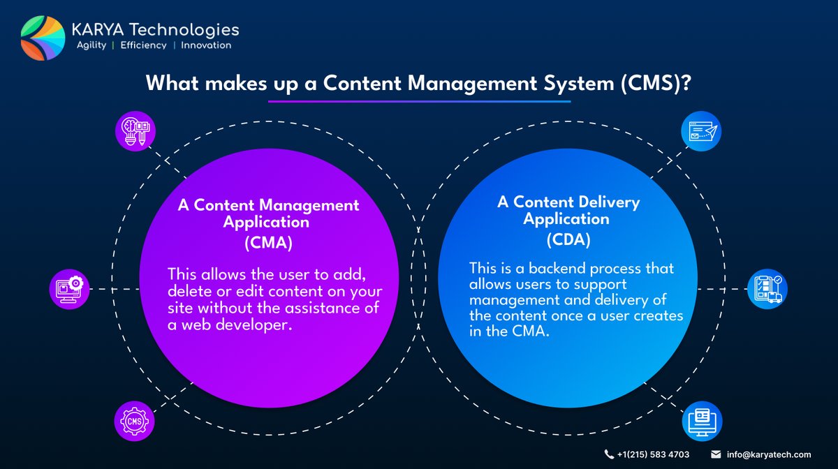 A Content Management System is a robust system comprising two essential components: the Content Management Application (CMA) and the Content Delivery Application (CDA). 📝🚀 
To learn more about CMS, please reach out to info@karyatech.com
#cms #erp #crm #trendingtechnology
