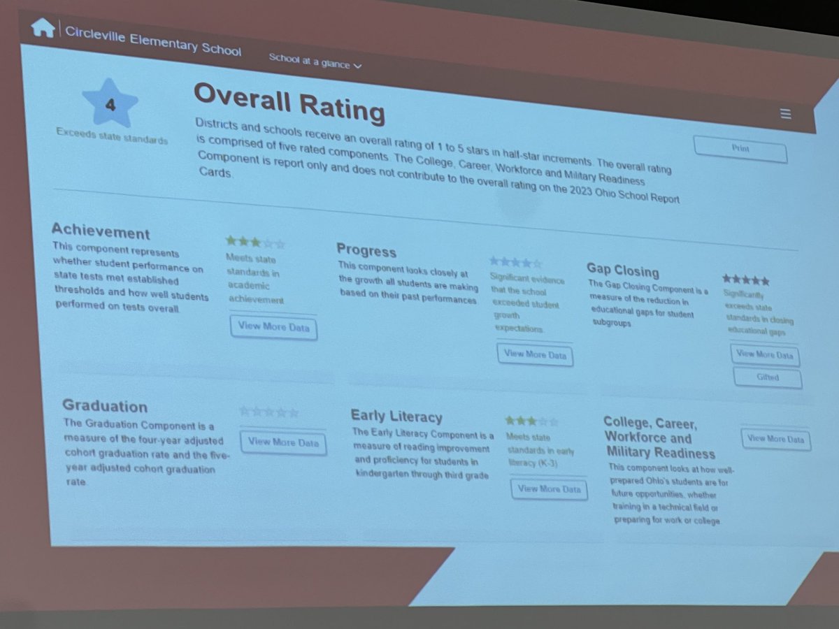 Dr. Kimberly Halley tweet media