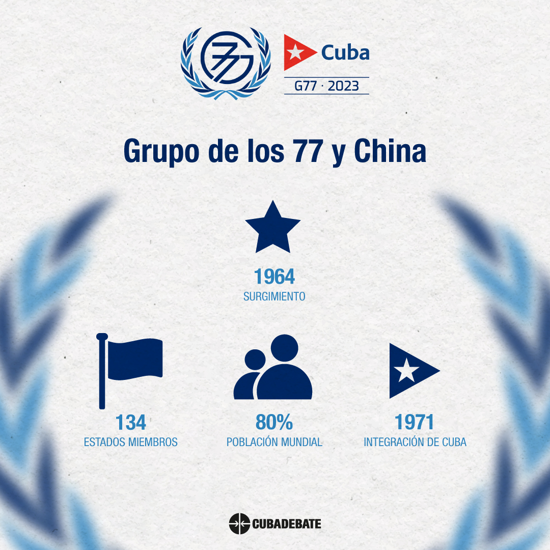 En 1964, en el seno del Movimiento de los Países No Alineados (MNOAL) y al finalizar la primera sesión de la Conferencia de las Naciones Unidas sobre Comercio y Desarrollo (UNCTAD), se crea el Grupo de los 77. 
#CubaG77